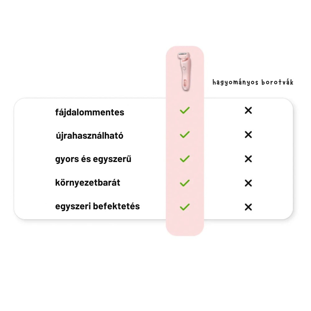 SmoothBabe – Vízálló, teljes testborotva